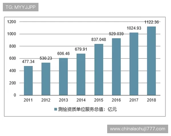 PT电子模拟器的最新版本更新内容与未来发展趋势 PT电子模拟器的最新版本更新内容与未来发展趋势