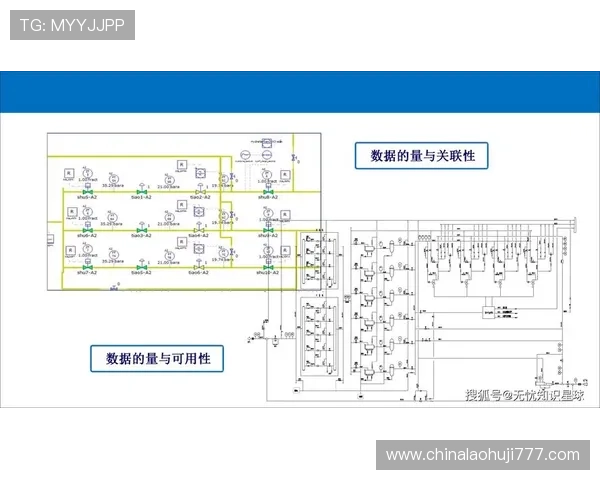 深入研究数字老虎机的规律性以提升中奖概率的方法