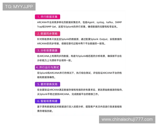 VCBET电子网站客户服务体系全面提升确保玩家问题及时得到解决