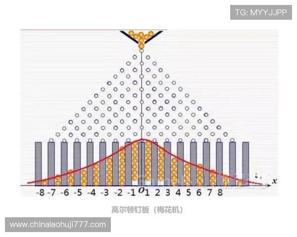 老虎机中奖概率分析及提升技巧详解让你轻松增加中奖几率 老虎机中奖概率分析及提升技巧详解让你轻松增加中奖几率
