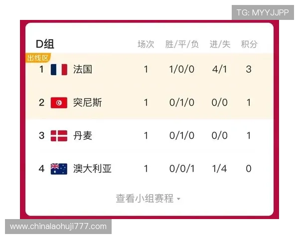 卡塔尔世界杯瑞士与卡塔尔小组赛关键比赛的战术布局与比赛总结